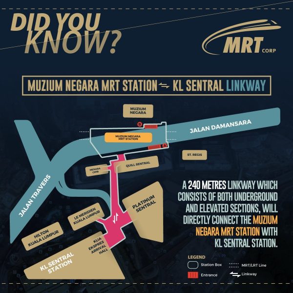 A 240 meters linkway which consists of both underground and elevated sections, will directly connect the Muzium Negara MRT station with the KL Sentral station.