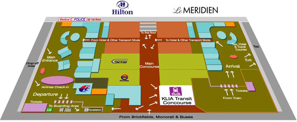 Ground floor layout, Stesen Sentral Kuala Lumpur