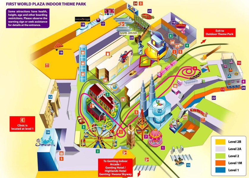First World Indoor Theme Park