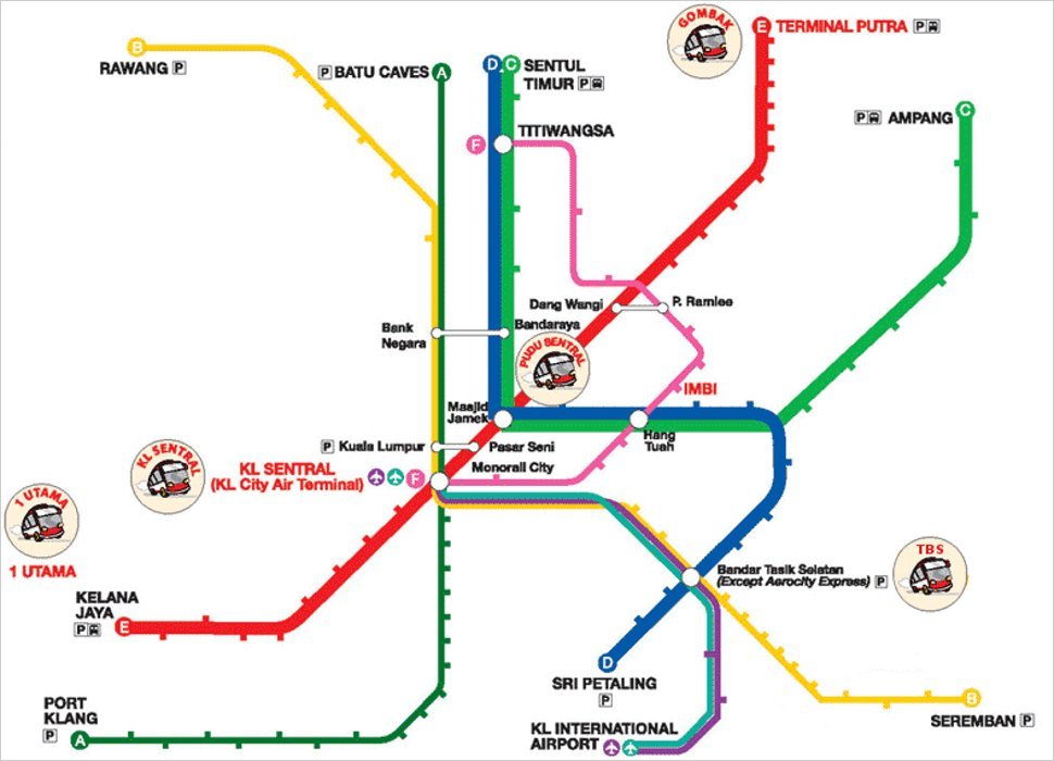 Locations of Genting Express Express bus pick-up points