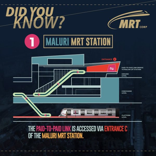 The Paid-To-Paid link is accessed via Entrance C of the Maluri MRT station
