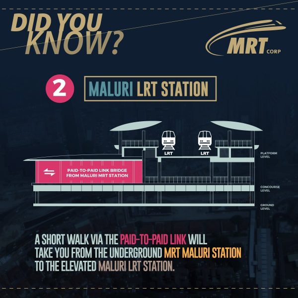 A short walk via the Paid-To-Paid link will take you from the underground Maluri MRT Station to the elevated Maluri LRT Station