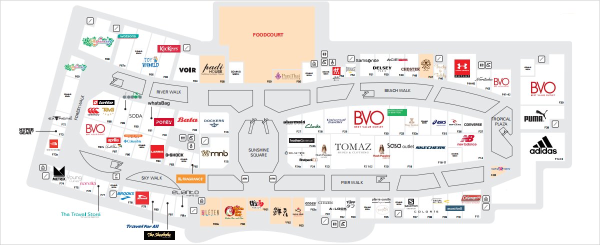 Complete list of premium outlets in Malaysia