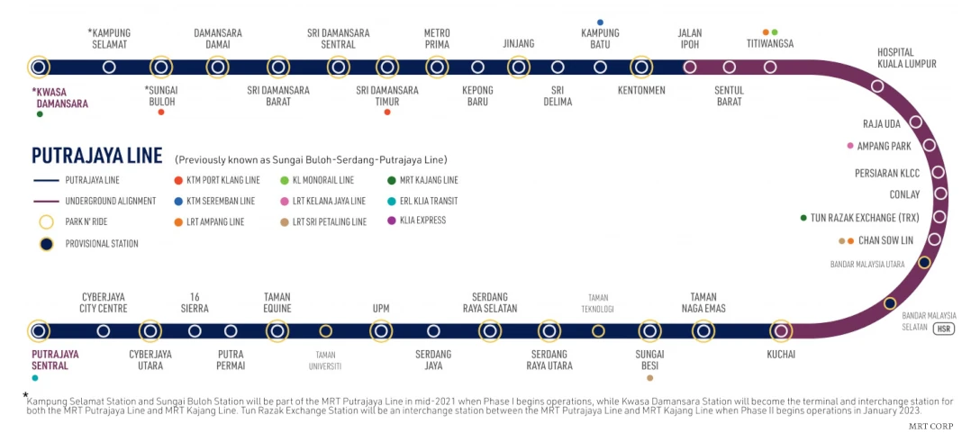 MRT Putrajaya Line